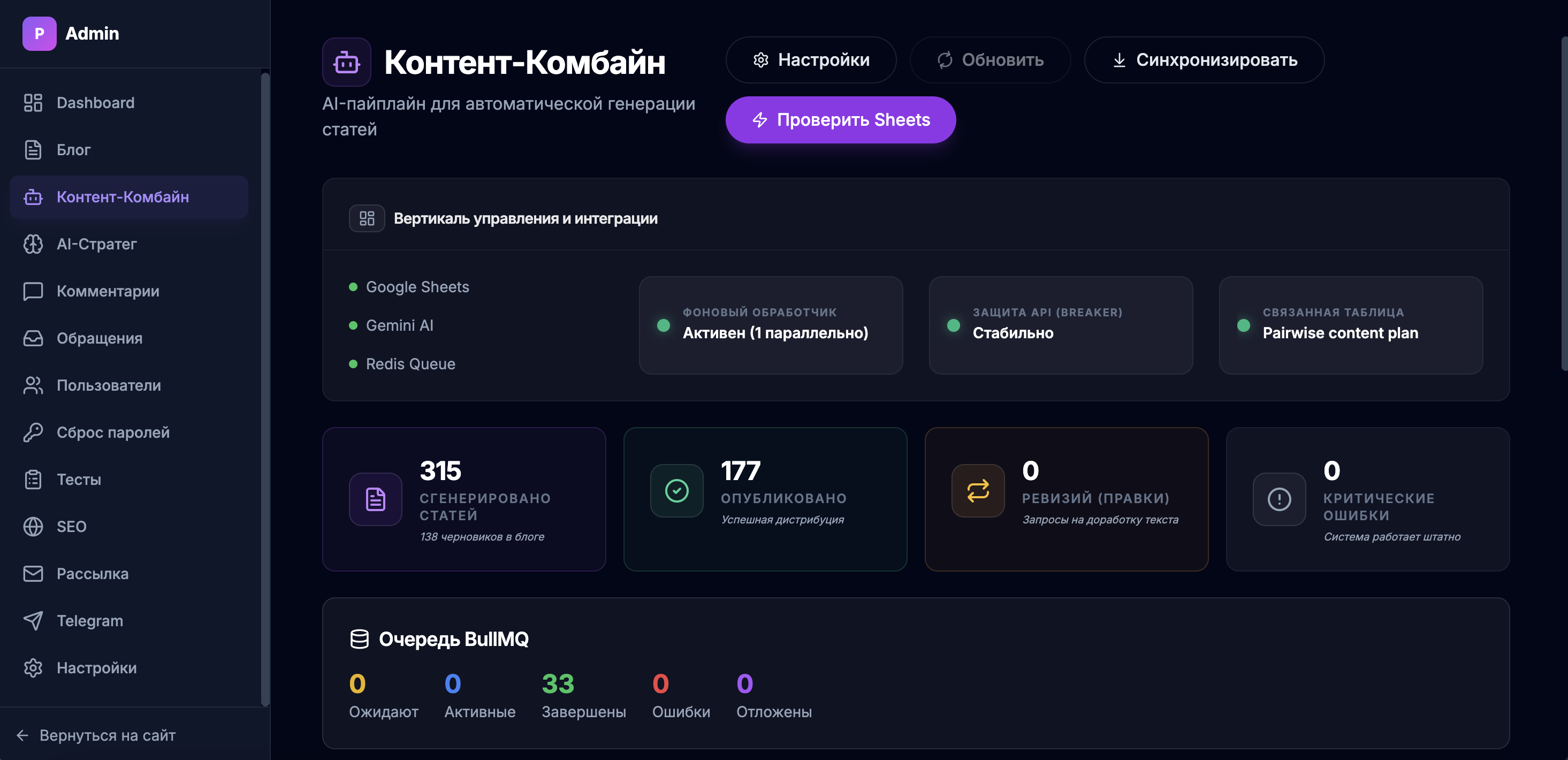 Контент-комбайн: AI-конвейер генерации статей с очередью BullMQ и интеграцией Google Sheets.